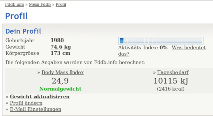 FDDB Benutzerprofil