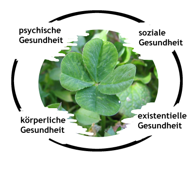Verbundsystem gesundheit Verbundsystem gesundheit